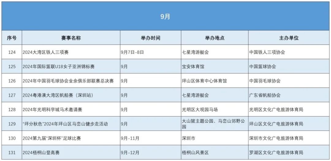 澳門六200至300期資料大全,全方位操作計劃_OBT10.902Allergo版(意為輕快)