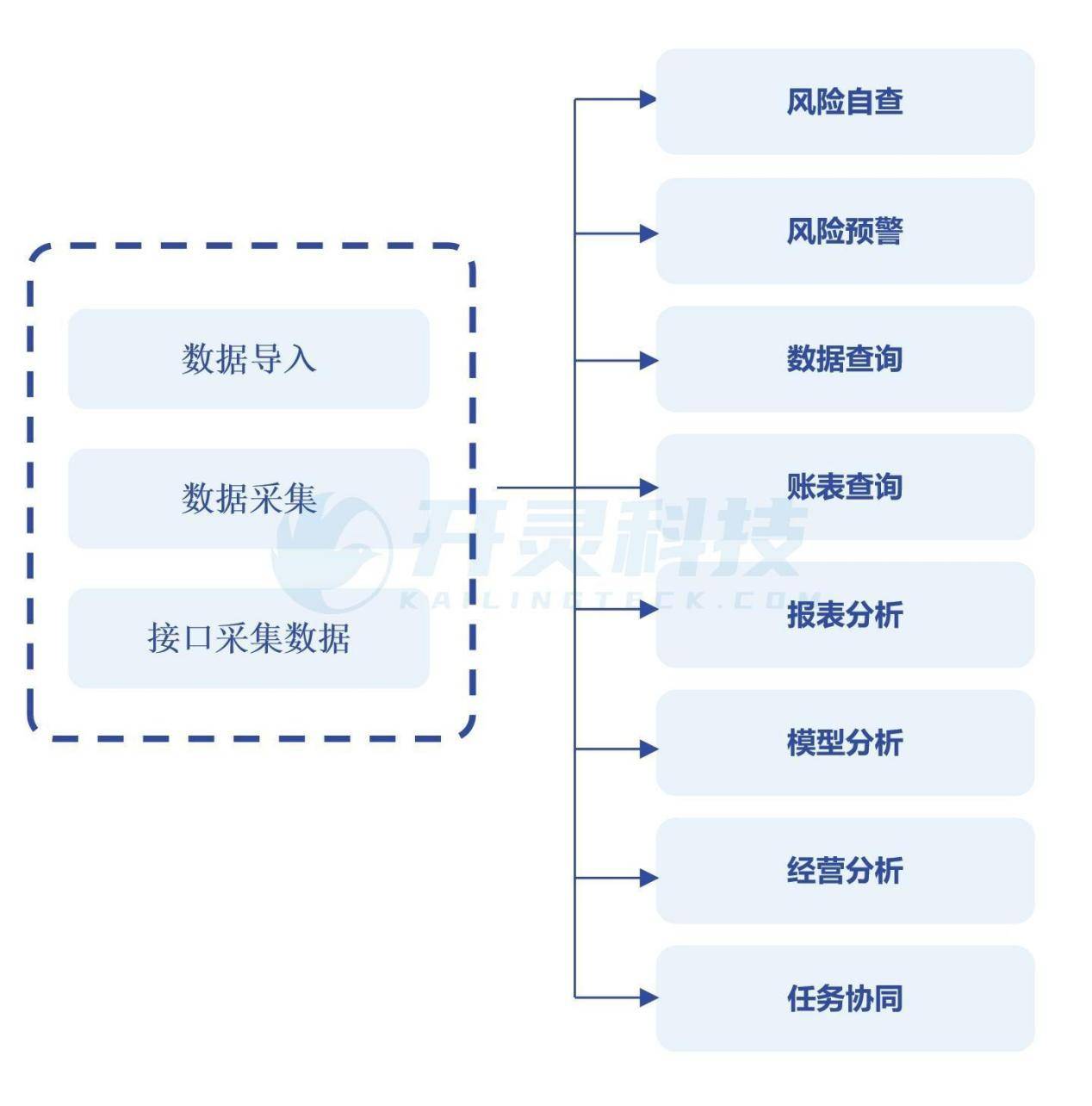 新澳精準(zhǔn)資料免費(fèi)提供58期,數(shù)據(jù)化決策分析_ITP10.922娛樂版