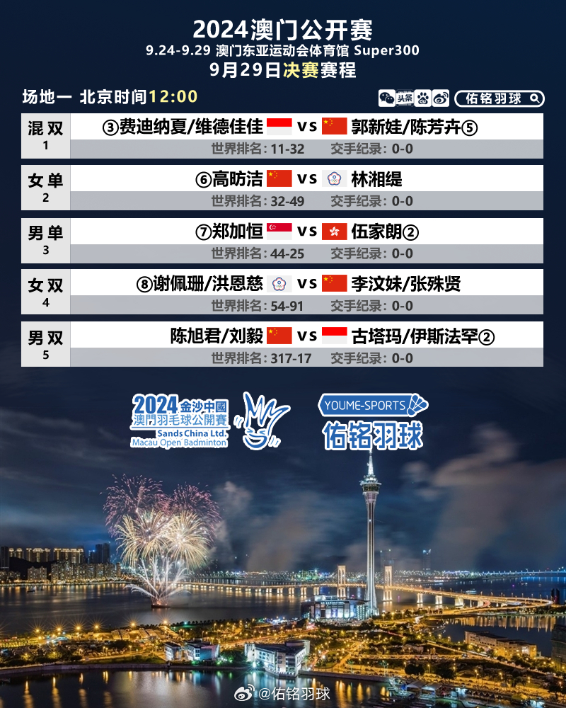 2024新澳門正版掛牌,專家意見法案_GKL10.233活動(dòng)版