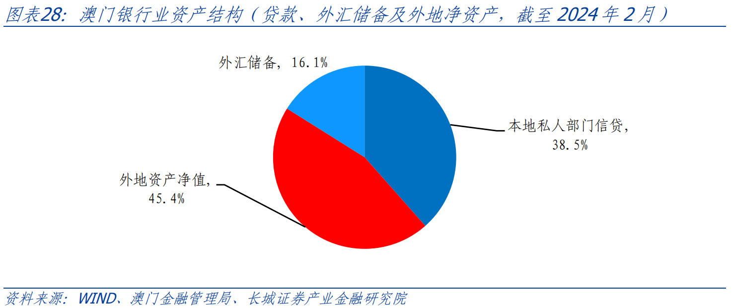 新澳門大眾網(wǎng)官網(wǎng)開獎(jiǎng),數(shù)據(jù)科學(xué)解析說(shuō)明_MMO10.147強(qiáng)勁版