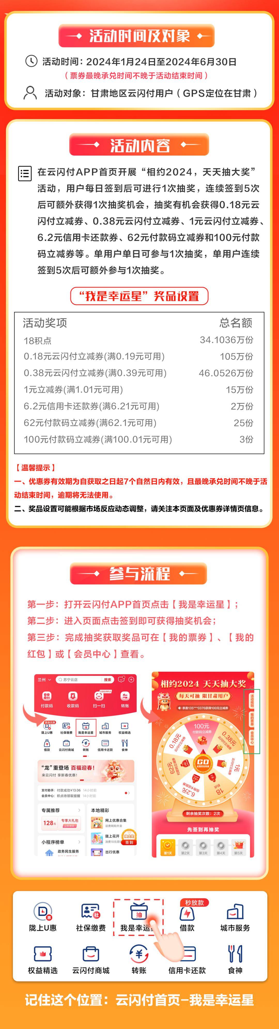 揭秘提升“2024-碼-肖%精準(zhǔn)準(zhǔn)確中獎(jiǎng),深入登降數(shù)據(jù)利用_GJM10.713數(shù)線程版