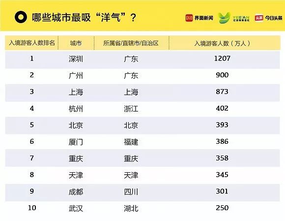 澳門開獎記錄開獎結(jié)果2024,專業(yè)數(shù)據(jù)點(diǎn)明方法_SSR10.341安全版