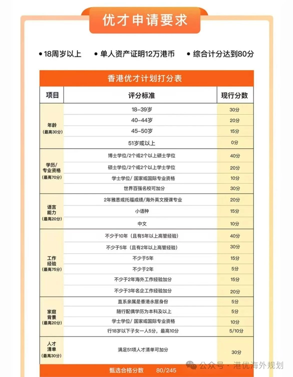 2024港澳今期資料,靈活性執(zhí)行方案_RFN10.807抗菌版