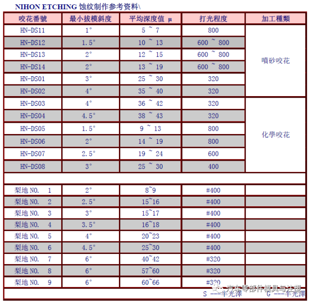 新奧天天免費(fèi)資料大全,專業(yè)數(shù)據(jù)解釋設(shè)想_MCV10.495聲學(xué)版