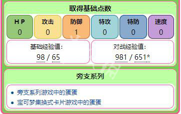 廣東二八網(wǎng)站資料站,目前現(xiàn)象解析描述_SSJ10.250生態(tài)版