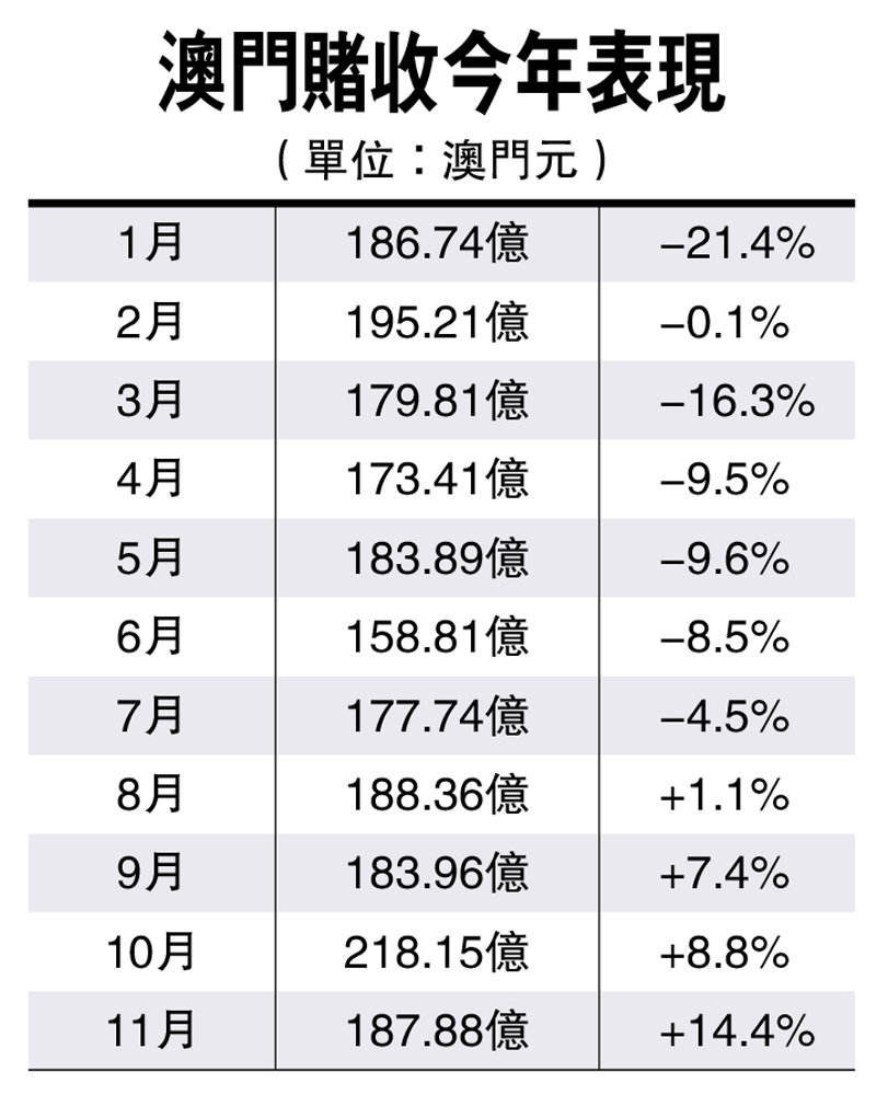 澳門九點半,專業(yè)調(diào)查具體解析_MLQ10.898DIY版
