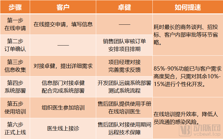 廣場燈具 第277頁