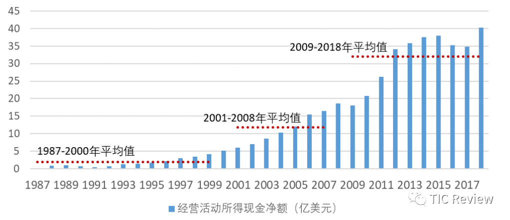 澳門九點(diǎn)半公開資料,深度研究解析_ZUT10.633見證版