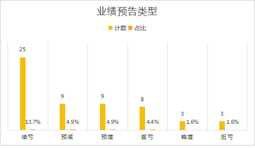 2024年新澳門天天開獎結果,數(shù)據(jù)指導策略規(guī)劃_ETG10.597任務版