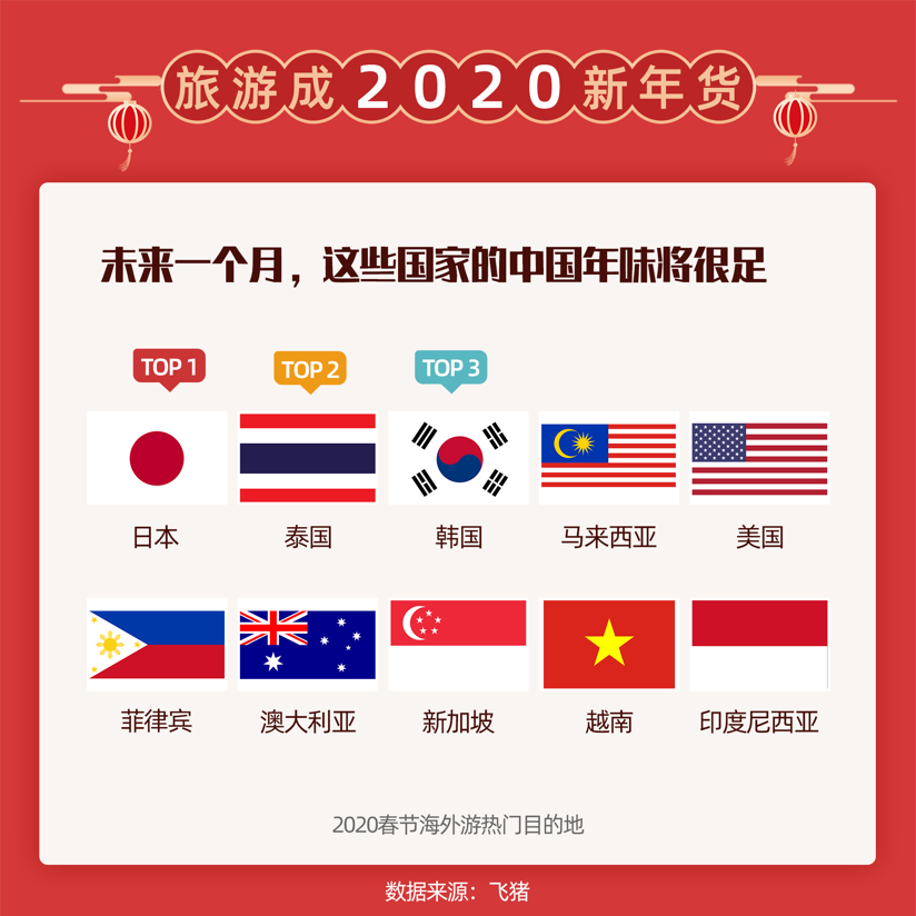 新澳歷史開獎結果近期十五期,數(shù)據(jù)化決策分析_EOQ10.600鉆石版