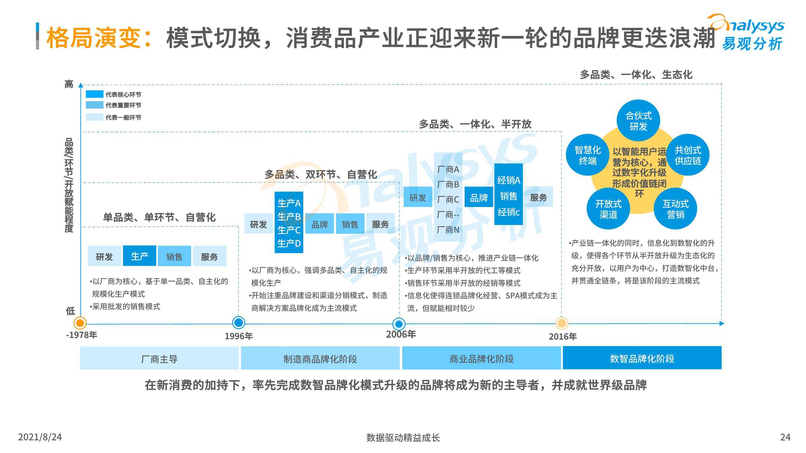 今天澳門特馬開的什么,實地驗證研究方案_AVZ10.761云技術(shù)版