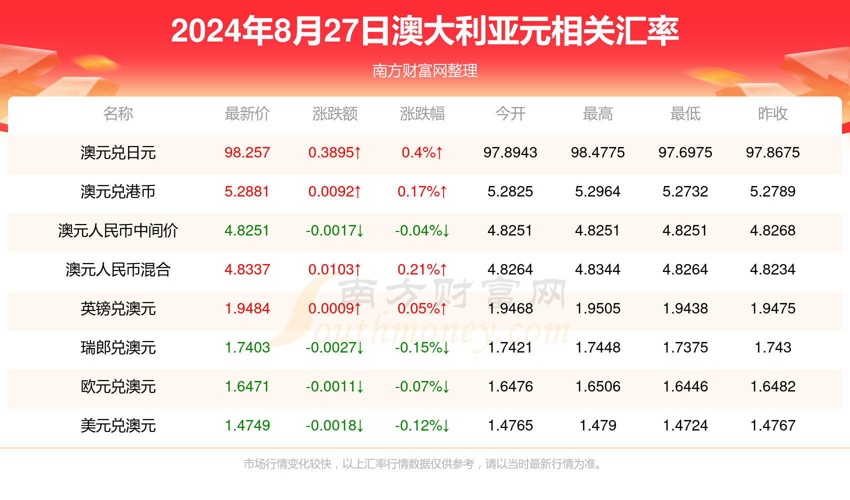 48k.ccm,澳門開獎結果2024年開獎結果全年,現象分析定義_KUZ10.913先鋒科技