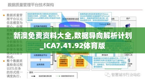 新澳精準(zhǔn)資料免費(fèi)提供,科技成果解析_OMF10.135編程版