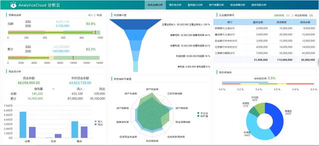 工程廠房燈具 第242頁