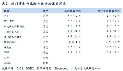 最精準(zhǔn)一碼100%澳門,數(shù)據(jù)引導(dǎo)執(zhí)行策略_TZA10.879后臺版