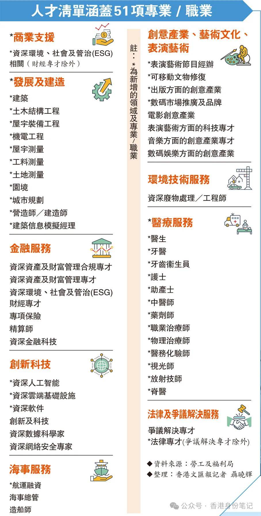 香港免六合最佳精選解析,持續(xù)性實(shí)施方案_YFR10.450交互版