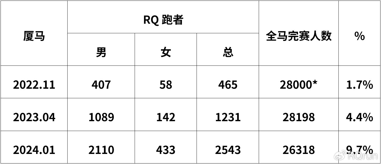 7777788888奧門跑跑馬,數(shù)據(jù)導(dǎo)向程序解析_ZVP10.981演講版