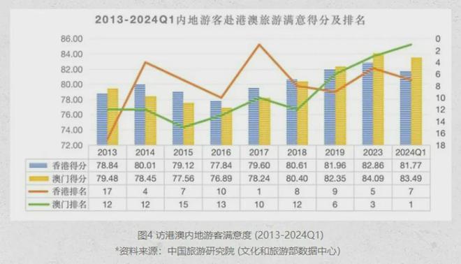 澳門王中王100,數(shù)據(jù)解釋說明規(guī)劃_WHY10.379啟天境