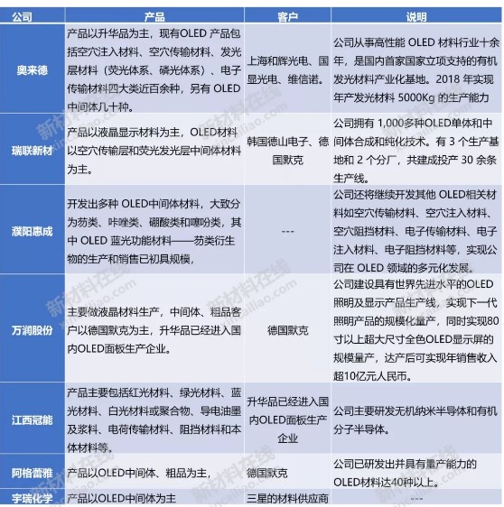 新奧免費(fèi)料全年公開,解析解釋說法_XOD10.240樂享版