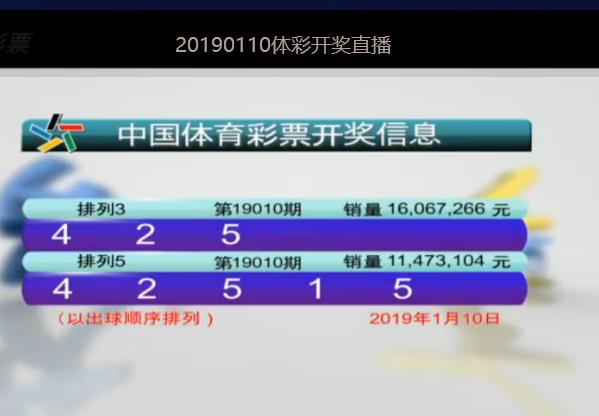 2024新奧今晚開獎(jiǎng)號碼,解析解釋說法_RZN10.877投影版