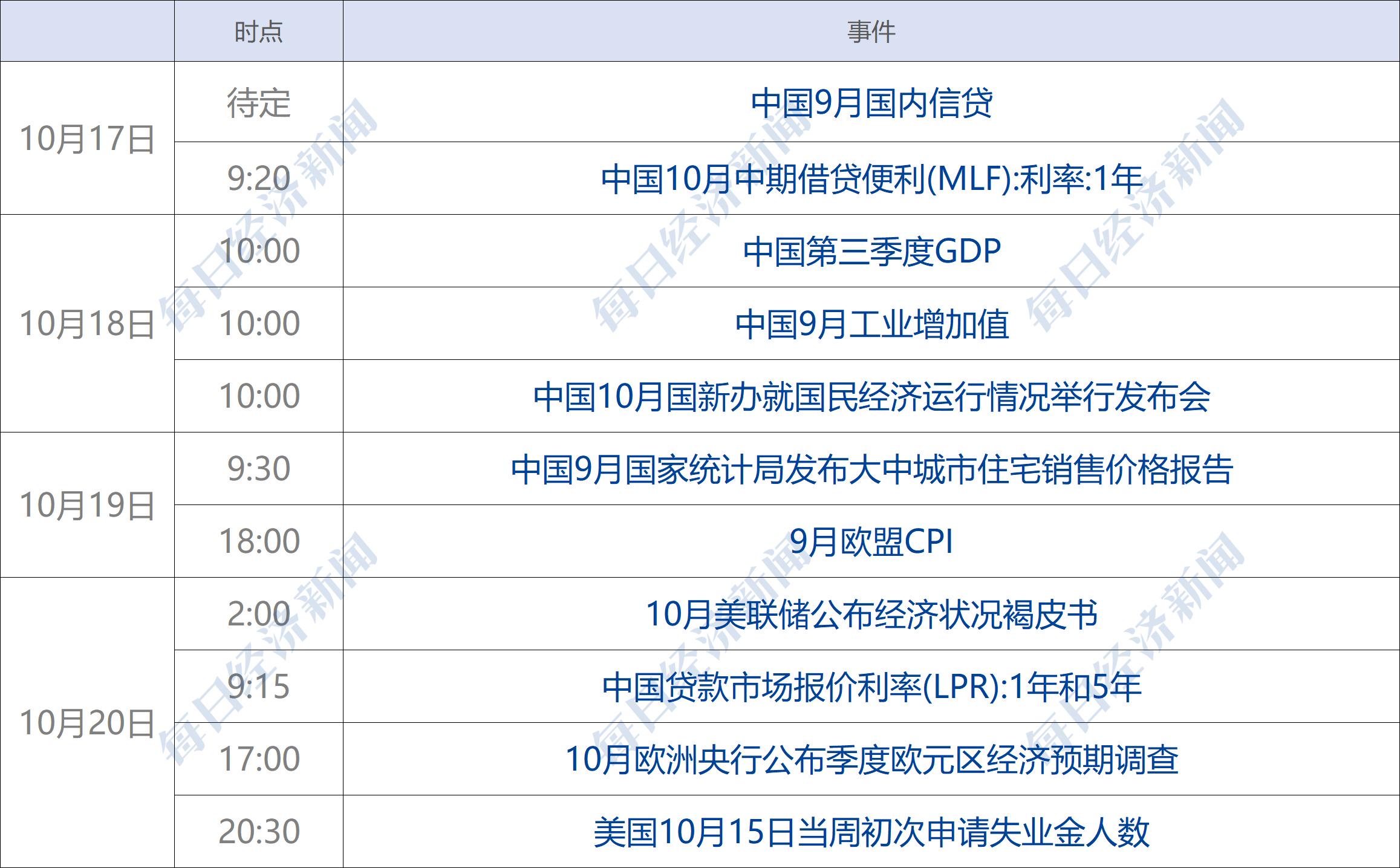 廣東八二站資料免費(fèi)大公開,快速問題解答_GWS10.491升級(jí)版