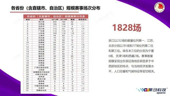 2020新澳門天天開好彩,全身心解答具體_PHH10.539DIY工具版
