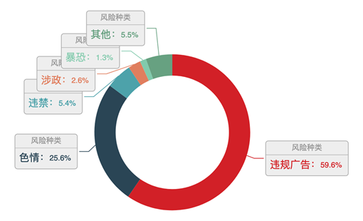 2024年太極實業(yè)重組最新消息,實時數(shù)據(jù)分析_UXZ10.707云端版