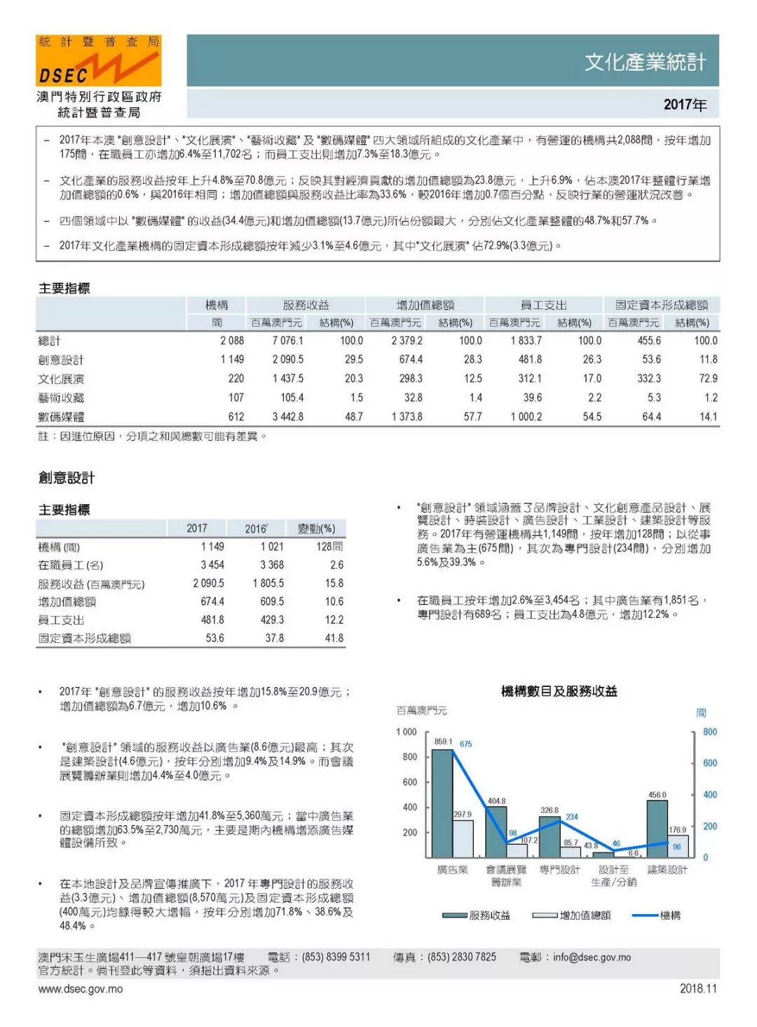 澳門開特馬+開獎結(jié)果軟件介紹,實際確鑿數(shù)據(jù)解析統(tǒng)計_QAA10.524旅行版