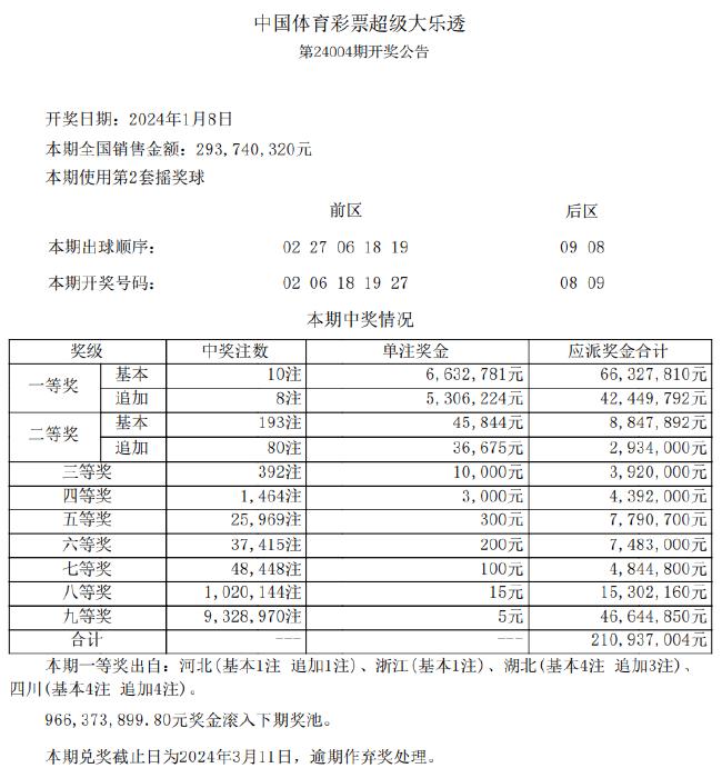 新奧324期開獎結(jié)果,數(shù)據(jù)評估設(shè)計_RZY10.972供給版
