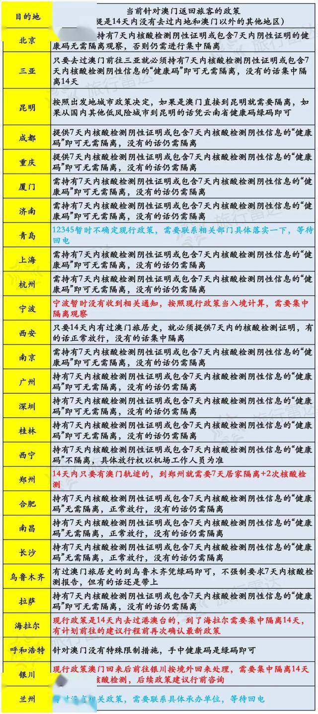 新澳門開獎記錄今天開獎結(jié)果查詢,創(chuàng)新解釋說法_JRV10.260云技術(shù)版