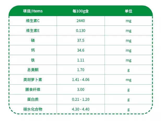 新澳2024鬼谷子資料,系統(tǒng)評(píng)估分析_FEH10.240增強(qiáng)版