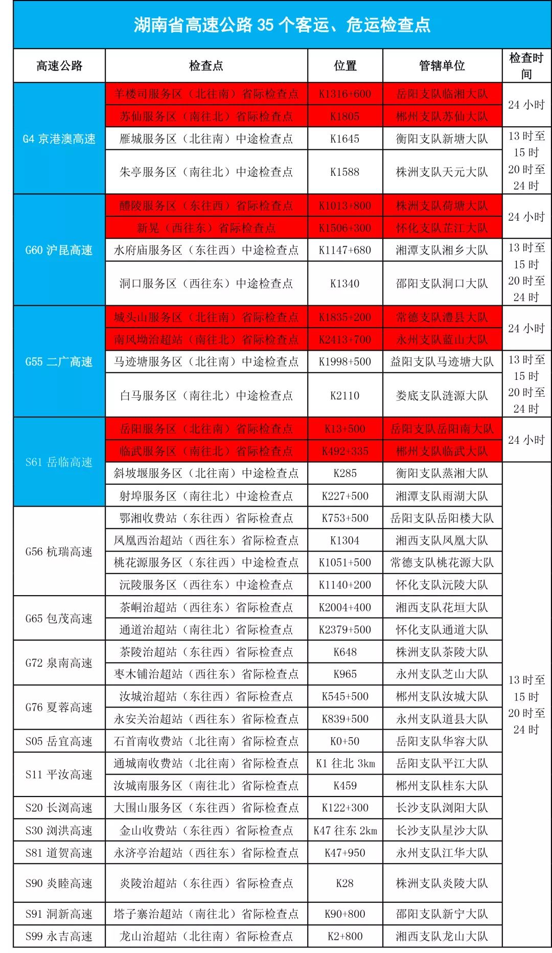 2024澳門六開獎(jiǎng)歷史記錄,高效運(yùn)行支持_VAF10.107經(jīng)典版