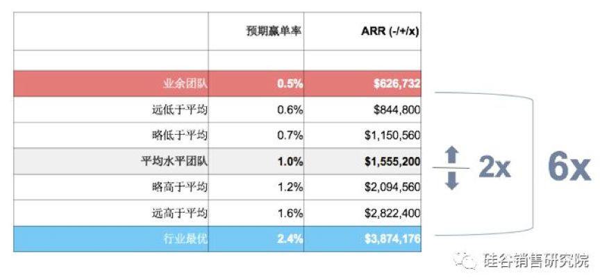 工礦燈具 第273頁