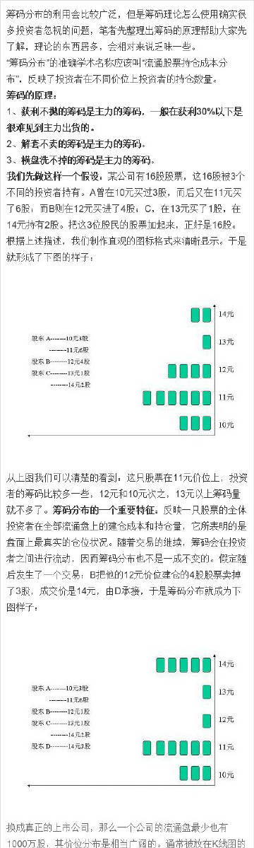 7777788888王中王中特,數(shù)據(jù)解析引導(dǎo)_ADK10.691量身定制版