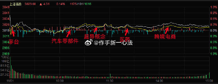 管家婆必出一中一特,實際調(diào)研解析_KJQ10.149Tablet
