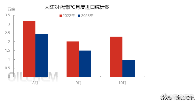 澳門開獎(jiǎng)結(jié)果記錄歷史,數(shù)據(jù)分析計(jì)劃_ABL10.327運(yùn)動(dòng)版