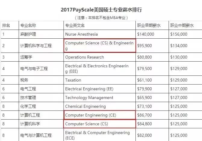 燈飾燈具 第276頁
