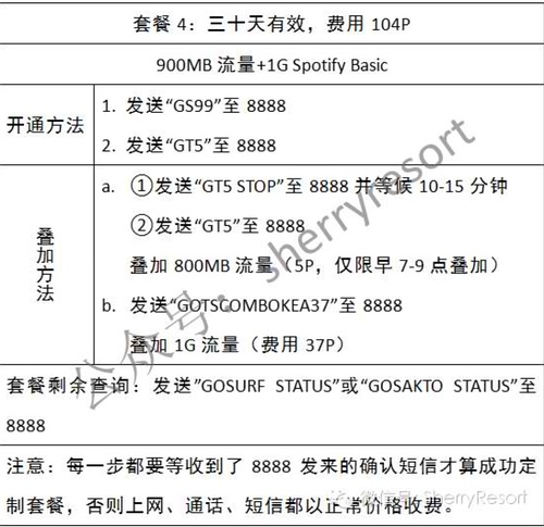 菲律賓globe最新套餐，小巷深處的驚喜發(fā)現(xiàn)之旅