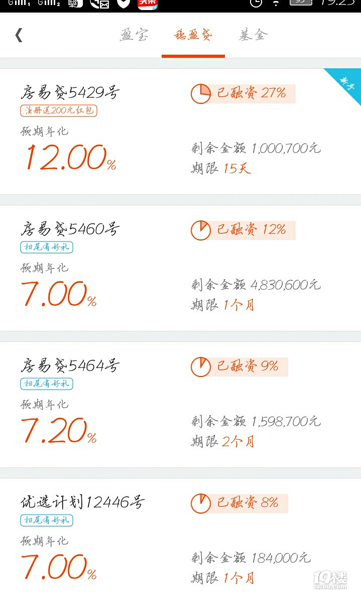 工程廠房燈具 第238頁(yè)