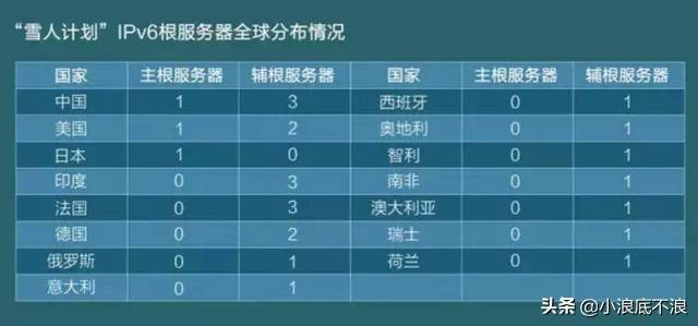 55123cσm查詢澳彩資料49,現(xiàn)代化解析定義_BVX85.703穿戴版