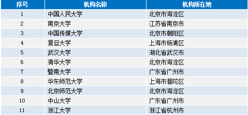 新奧長(zhǎng)期免費(fèi)公開資料,快速處理計(jì)劃_LWM47.561影像處理版