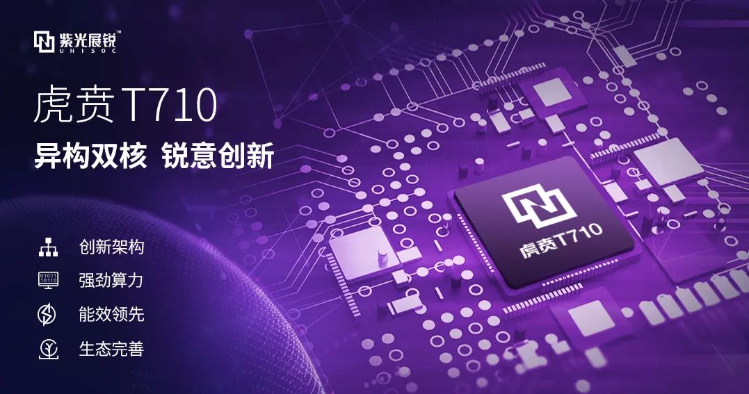 LED光源 第267頁(yè)