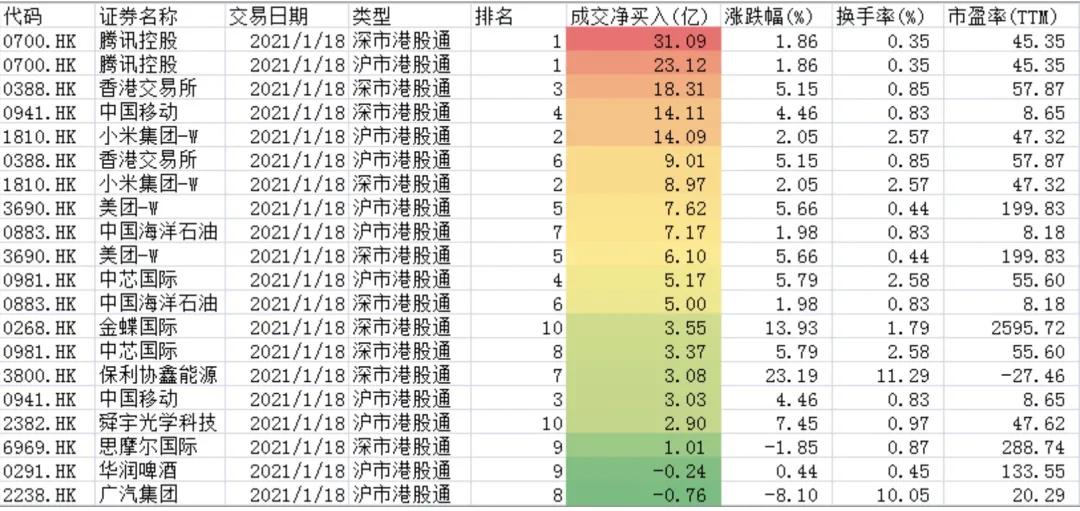 天天開(kāi)獎(jiǎng)澳門天天開(kāi)獎(jiǎng)歷史記錄1,統(tǒng)計(jì)信息解析說(shuō)明_SML94.179未來(lái)科技版