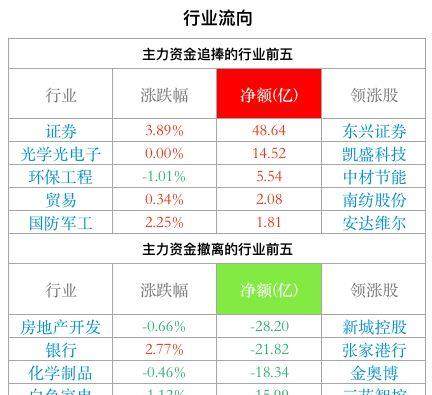 今日香港6合和彩開獎結(jié)果查詢,快速實施解答研究_QKY83.813特別版
