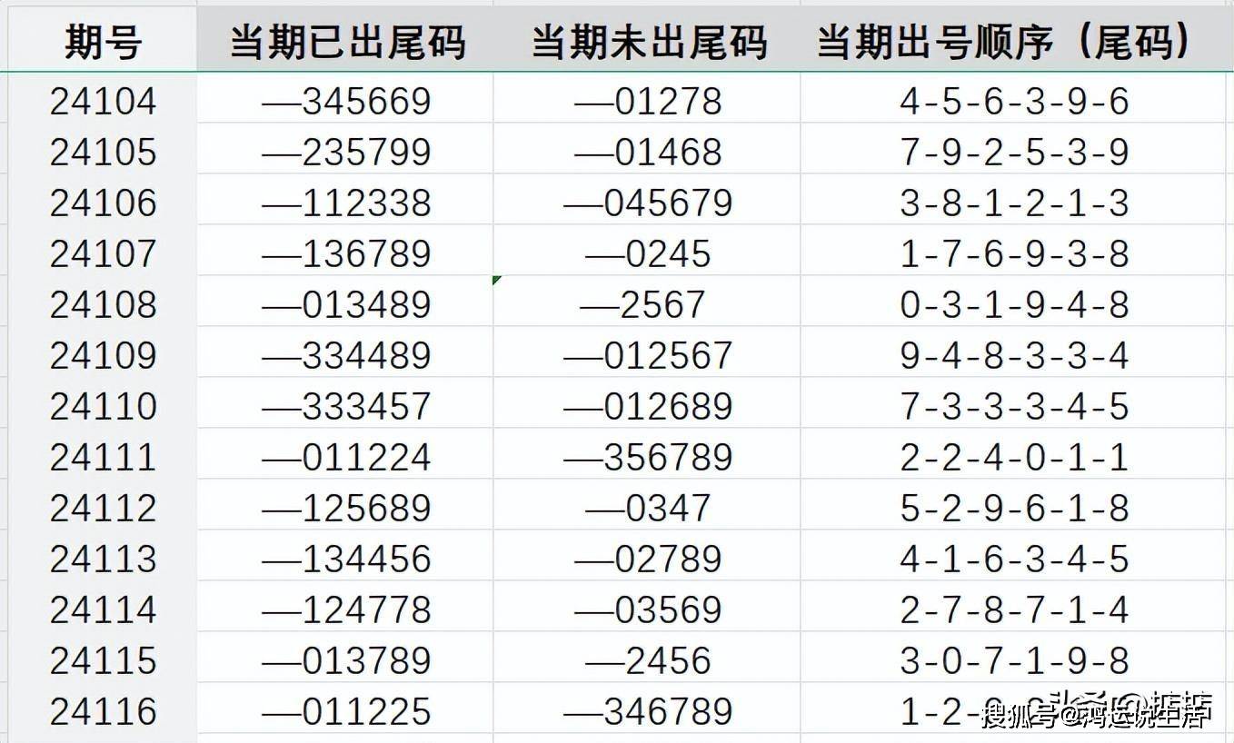 昨晚上特馬開多少號,全盤細明說明_KPM85.713觸感版