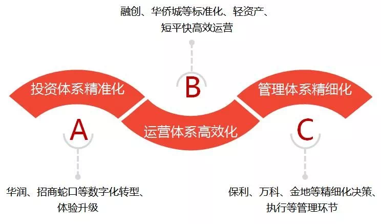 2024澳門最精準(zhǔn)跑狗圖,高效運(yùn)行支持_OMO47.923套件版