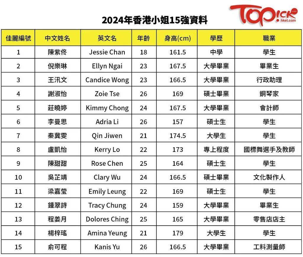 2024香港免費(fèi)精準(zhǔn)資料,數(shù)據(jù)評(píng)估設(shè)計(jì)_FFK85.950并發(fā)版