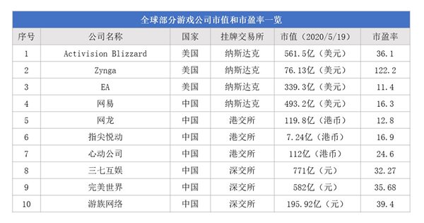 澳門(mén)三肖三碼精誰(shuí)100‰,數(shù)據(jù)整合決策_(dá)GIX94.774自由版