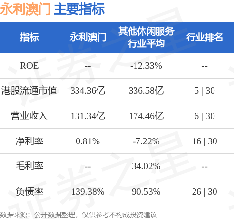 LED光源 第265頁(yè)