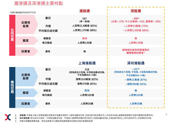 2024香港內(nèi)部最準(zhǔn)資料,深究數(shù)據(jù)應(yīng)用策略_KGQ85.508生態(tài)版